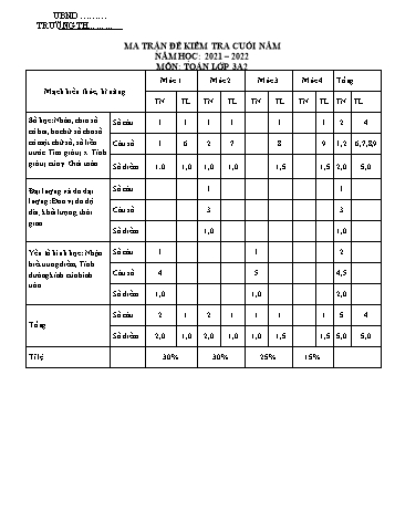 Ma trận đề kiểm tra cuối năm môn Toán Lớp 3 - Năm học 2021-2022 (Có đáp án)