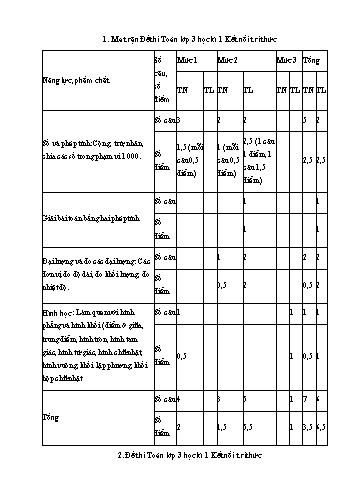 Đề thi học kì 1 Toán Lớp 3 Sách Kết nối tri thức (Có ma trận và đáp án)