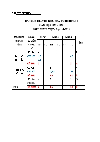 Đề kiểm tra định kì cuối học kì 1 Tiếng Việt Lớp 3 (Sách Kết nối tri thức) - Năm học 2022-2023 (Có hướng dẫn chấm)