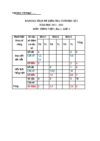 Đề kiểm tra định kỳ cuối học kì 1 Tiếng Việt Lớp 3 (Sách Kết nối tri thức) - Đề 1 - Năm học 2022-2023 (Có ma trận và hướng dẫn chấm)