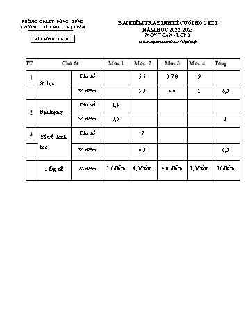 Bài kiểm tra định kì cuối học kì II môn Toán Lớp 3 - Năm học 2022-2023 - Trường Tiểu học Thị trấn Đông Hưng (Có đáp án)